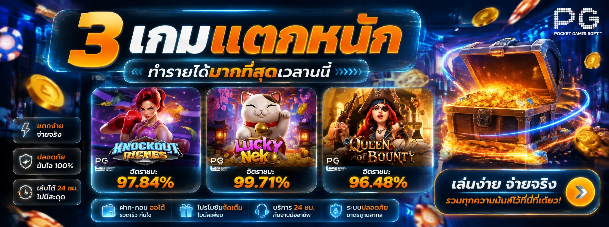 สล็อตออนไลน์ WINZY888 เว็บตรงรวมค่ายเกมสล็อตชั้นนำแตกง่าย